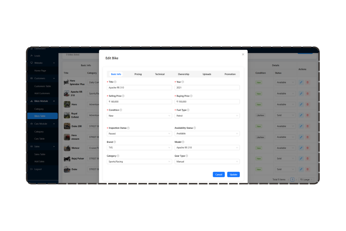 Vehicle dashboard by Lazim, bike management dashboard by Lazim MV