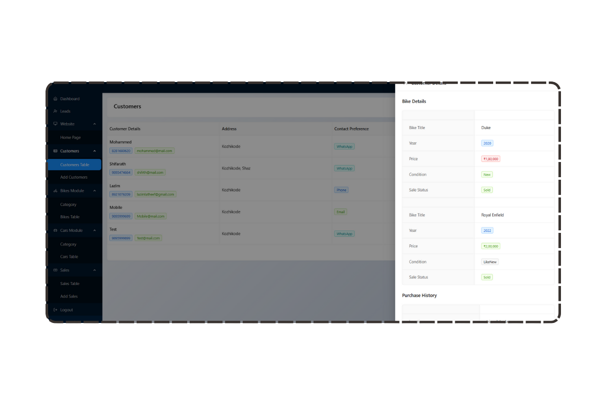 Vehicle dashboard by Lazim, bike management dashboard by Lazim MV