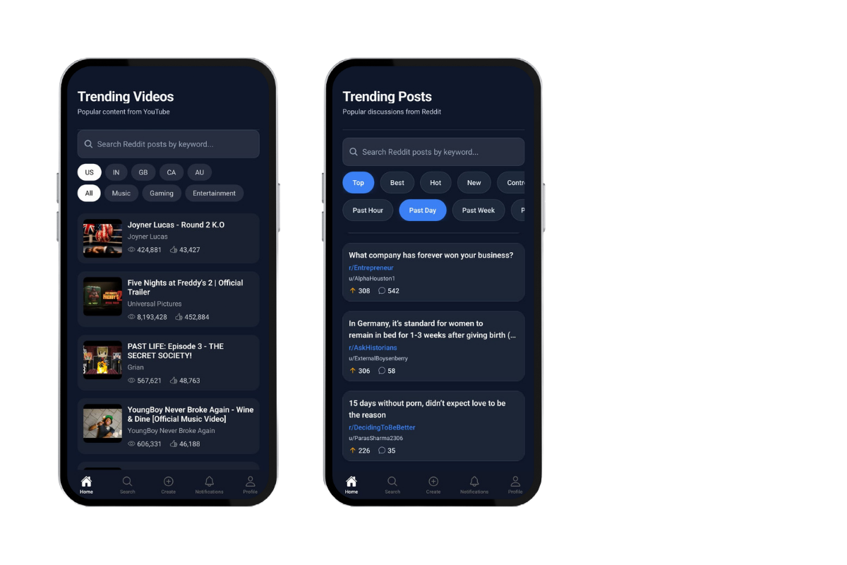 SocialPilot social media automation platform developed by Lazim MV